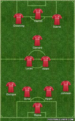 Liverpool Formation 2011