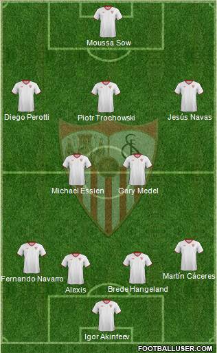 Sevilla F.C., S.A.D. Formation 2011