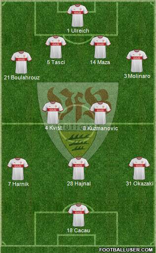 VfB Stuttgart Formation 2011