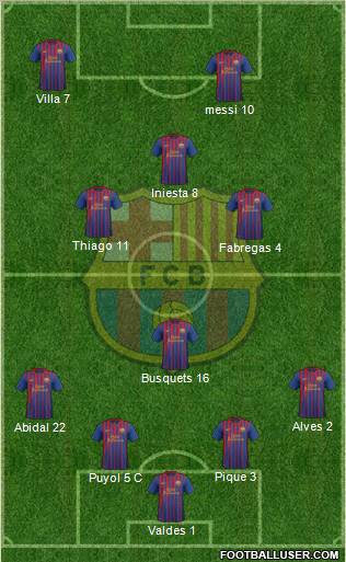 F.C. Barcelona Formation 2011