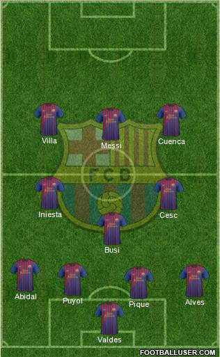 F.C. Barcelona Formation 2011