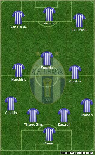 KF Tirana Formation 2011