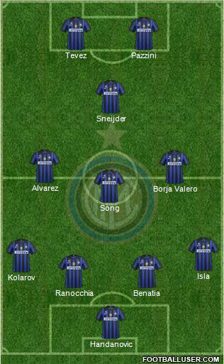 F.C. Internazionale Formation 2011