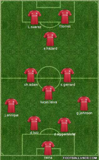 Liverpool Formation 2011