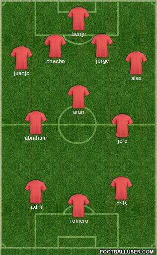 Championship Manager Team Formation 2011