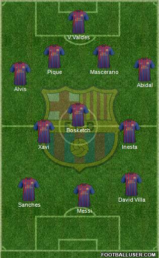 F.C. Barcelona Formation 2011