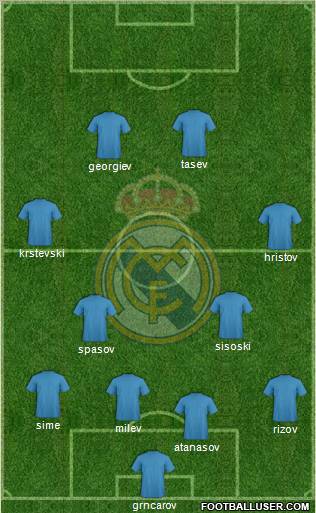 R. Madrid Castilla Formation 2011