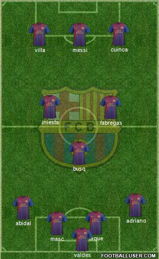 F.C. Barcelona Formation 2011