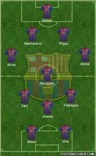 F.C. Barcelona Formation 2011