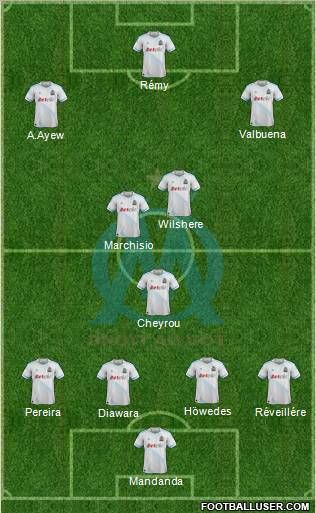 Olympique de Marseille Formation 2011
