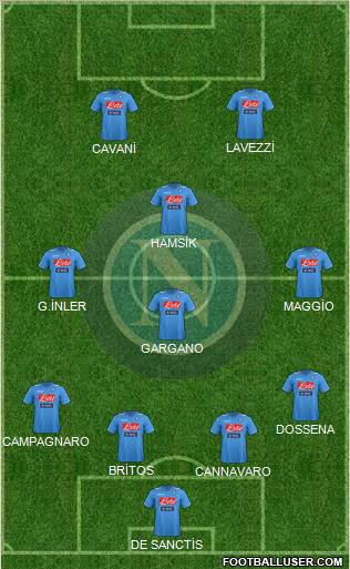 Napoli Formation 2011