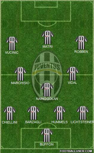 Juventus Formation 2011