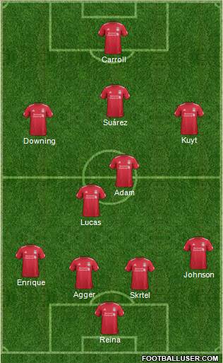 Liverpool Formation 2011