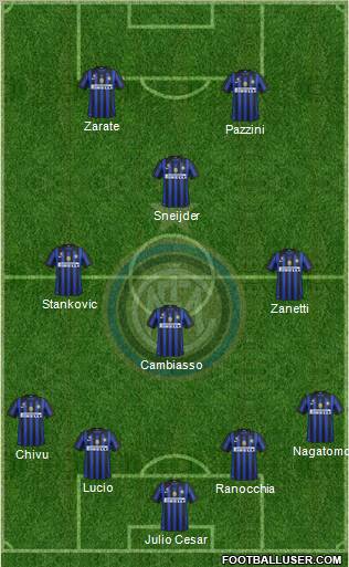 F.C. Internazionale Formation 2011
