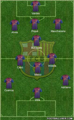 F.C. Barcelona Formation 2011