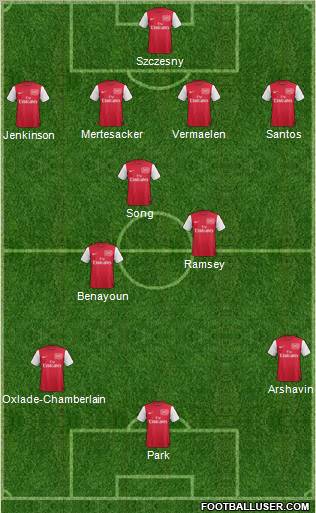 Arsenal Formation 2011