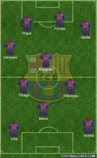 F.C. Barcelona Formation 2011