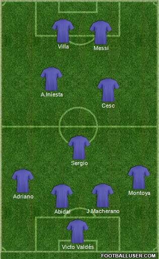 Pro Evolution Soccer Team Formation 2011