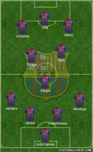 F.C. Barcelona Formation 2011
