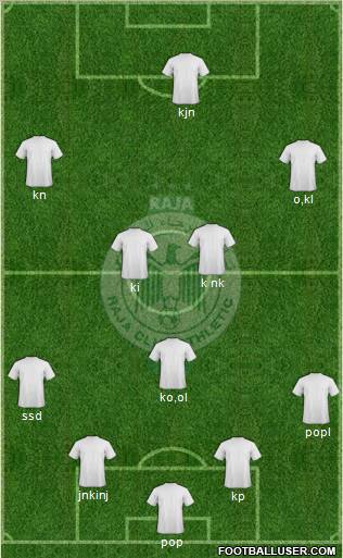Raja Club Athletic Formation 2011