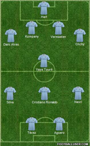 Manchester City Formation 2011