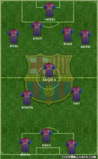 F.C. Barcelona Formation 2011