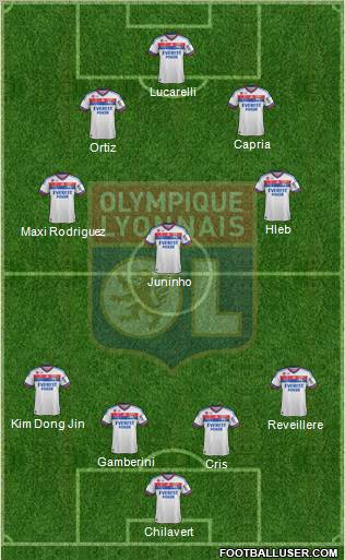 Olympique Lyonnais Formation 2011