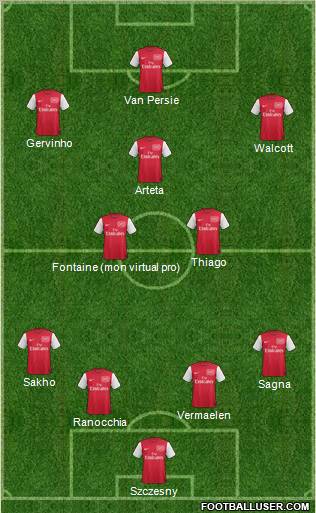 Arsenal Formation 2011