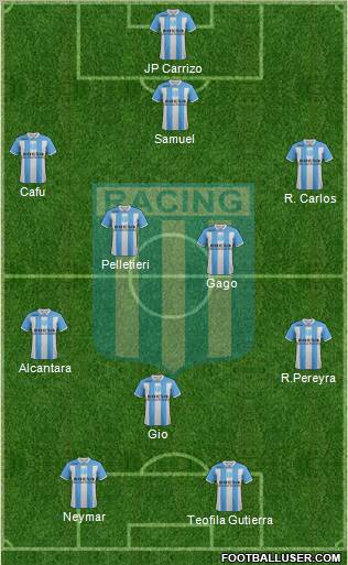 Racing Club Formation 2011