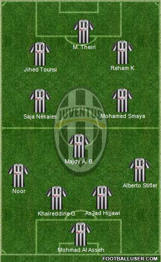 Juventus Formation 2011
