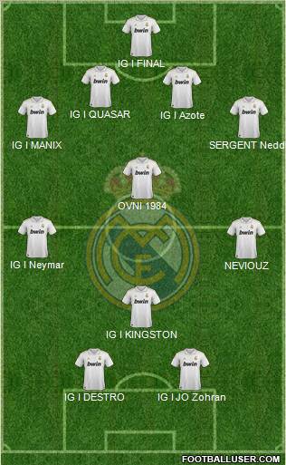 Real Madrid C.F. Formation 2011