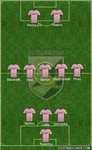 Città di Palermo Formation 2011
