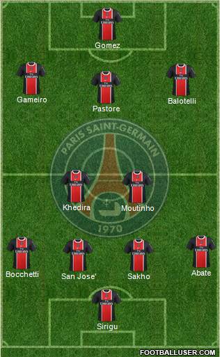 Paris Saint-Germain Formation 2011