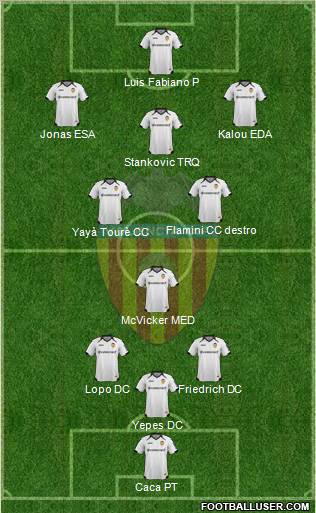 Valencia C.F., S.A.D. Formation 2011