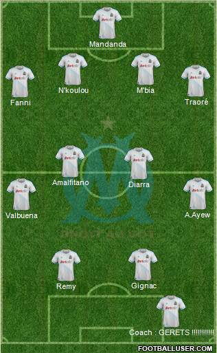 Olympique de Marseille Formation 2011