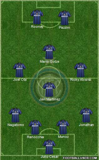 F.C. Internazionale Formation 2011