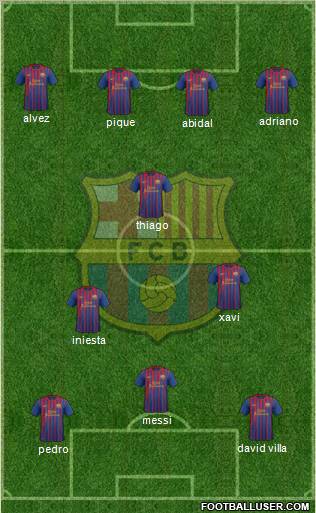 F.C. Barcelona Formation 2011