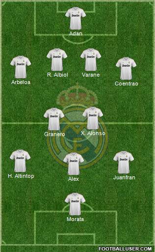 Real Madrid C.F. Formation 2011