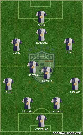 Club Deportivo Pachuca Formation 2011