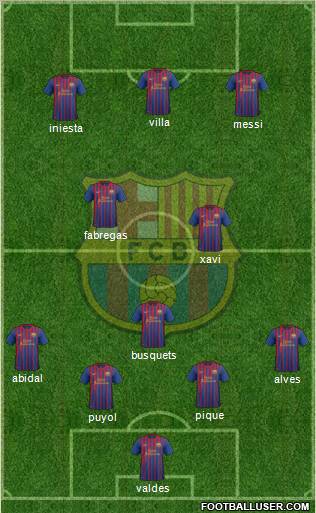 F.C. Barcelona Formation 2011