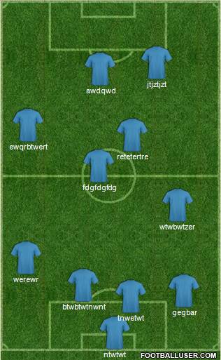 Champions League Team Formation 2011