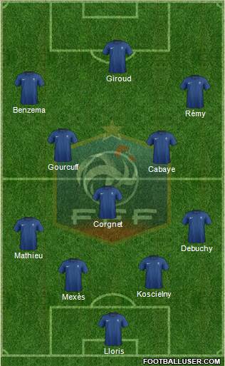 France Formation 2011