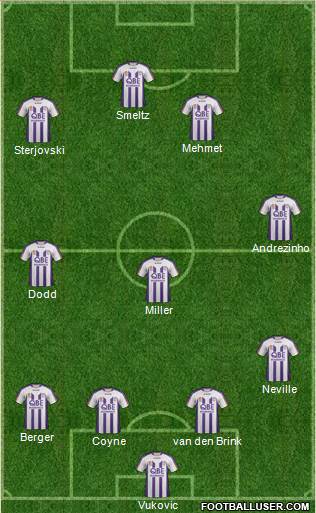 Perth Glory Formation 2011