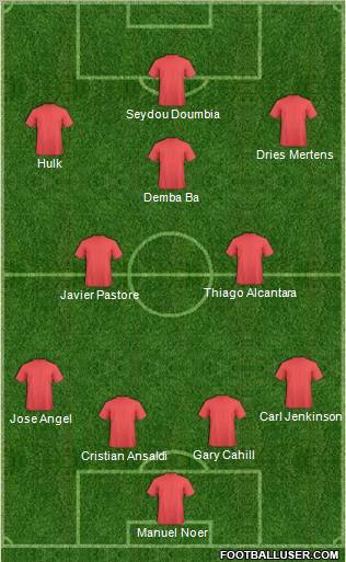 Dream Team Formation 2011