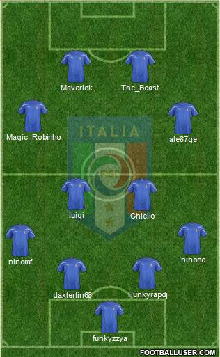 Italy Formation 2011