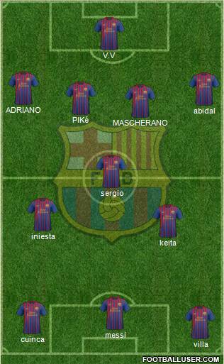 F.C. Barcelona Formation 2011
