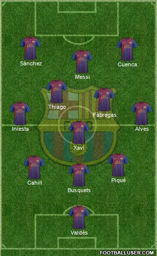 F.C. Barcelona Formation 2011
