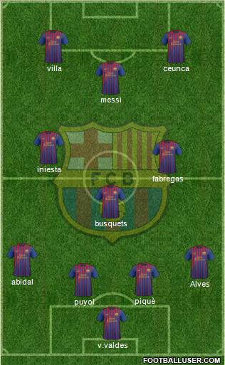 F.C. Barcelona Formation 2011