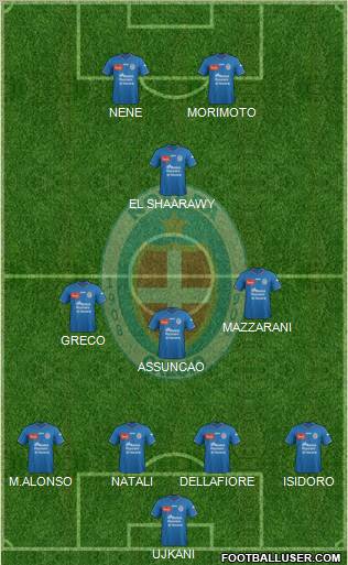 Novara Formation 2011