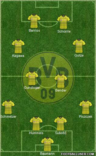 Borussia Dortmund Formation 2011